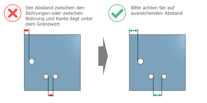 Konstruktionstipps: Abstand von Bohrungen