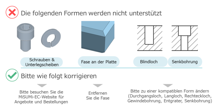 Konstruktionstipps: Nicht unterstützte Formen