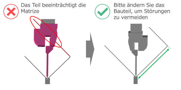 Konstruktionstipps: Störung beim Biegen