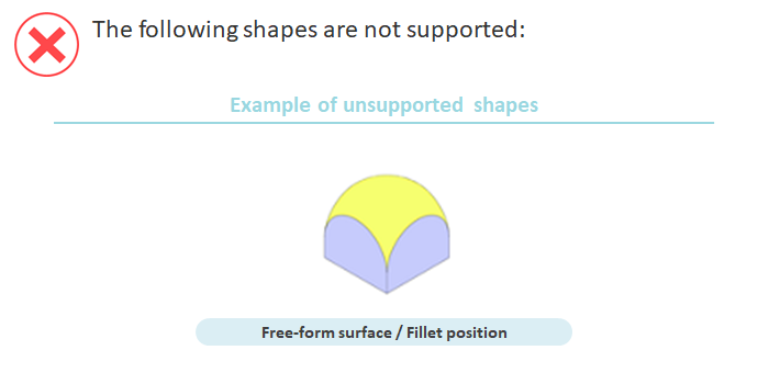 Design tips: Unsupported shapes