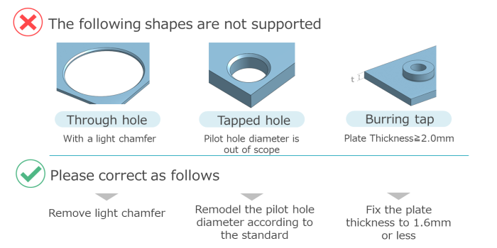 Example for a hole shape which is not recognized by meviy.