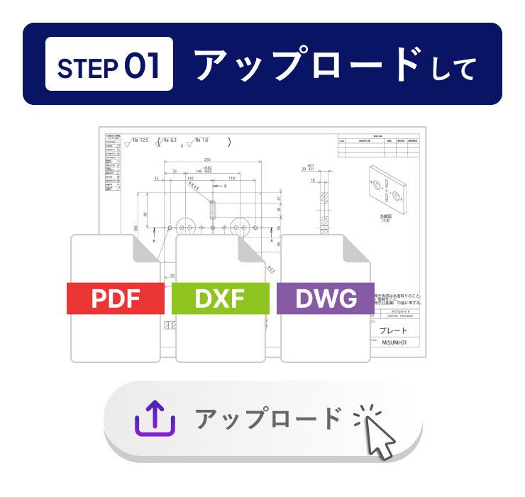 STEP1アップロードして