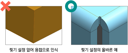 × T값 불균일  / ○ T값 균일